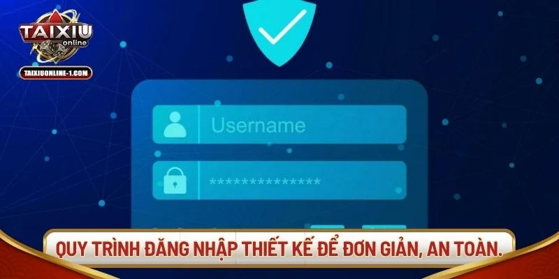 Quy trình đăng nhập được thiết kế để đơn giản, an toàn.