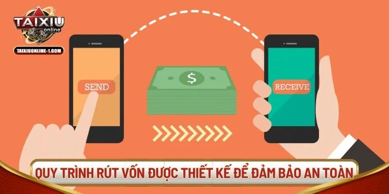 Quy trình rút vốn được thiết kế để đảm bảo an toàn