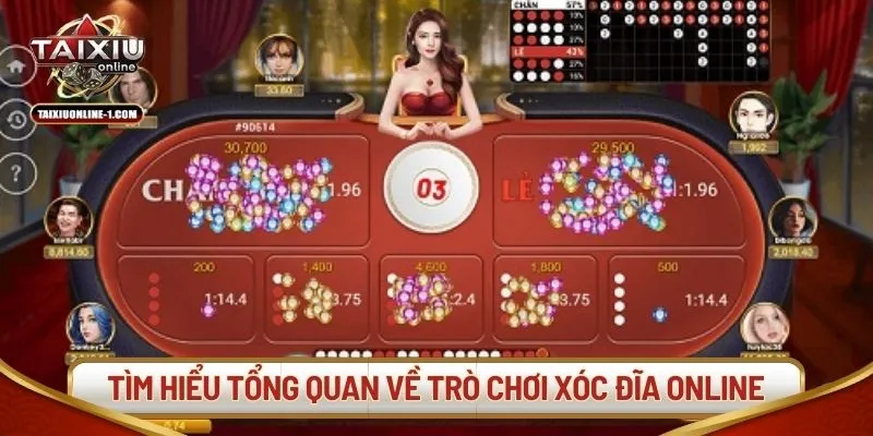 Tìm hiểu tổng quan về trò chơi xóc đĩa online