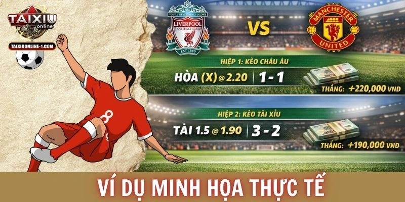 Ví dụ minh họa thực tế