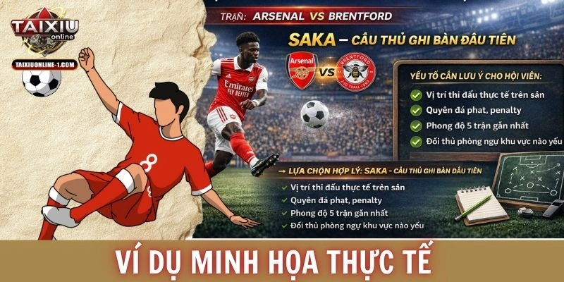 Ví dụ minh họa về kèo cầu thủ ghi bàn đầu tiên